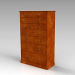 Dresser, chest of drawers