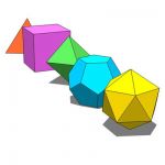 The Platonic solids....each on its own named layer