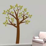View Larger Image of Wall Decal Trees