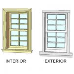 View Larger Image of FF_Model_ID7456_WoodwrightDoubleHung_Window_Single_2x3lite_i.jpg